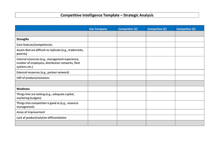 Download Competitive_Intelligence_Template_4-for-Strategic-Analysis