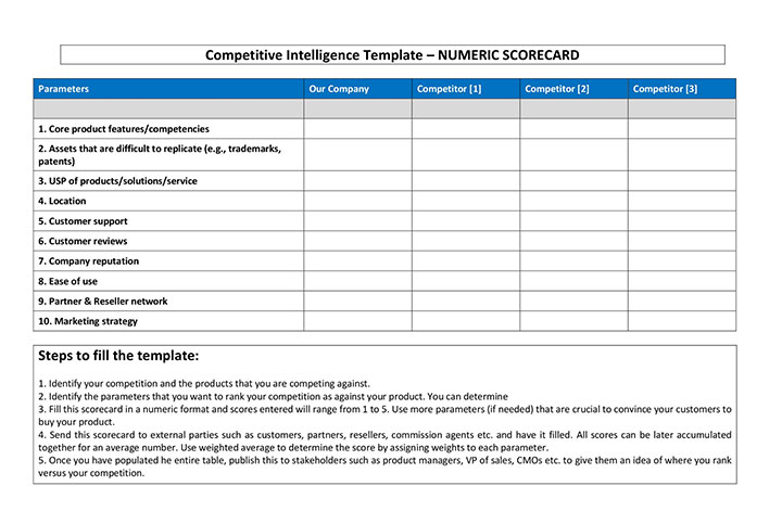 Download-Competitive_Intelligence_Template_5-for-Numeric-Scorecard