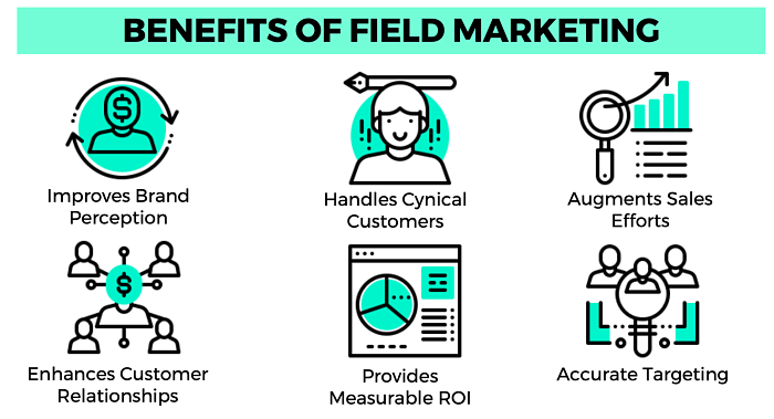 Field-Marketing-Benefits-Paperflite
