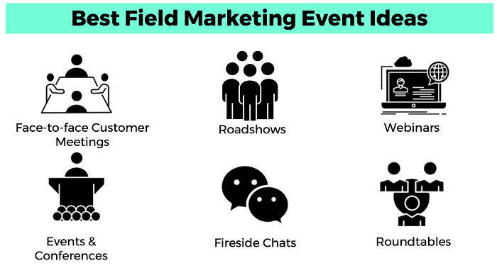 Field-Marketing-Event-Ideas-Paperflite