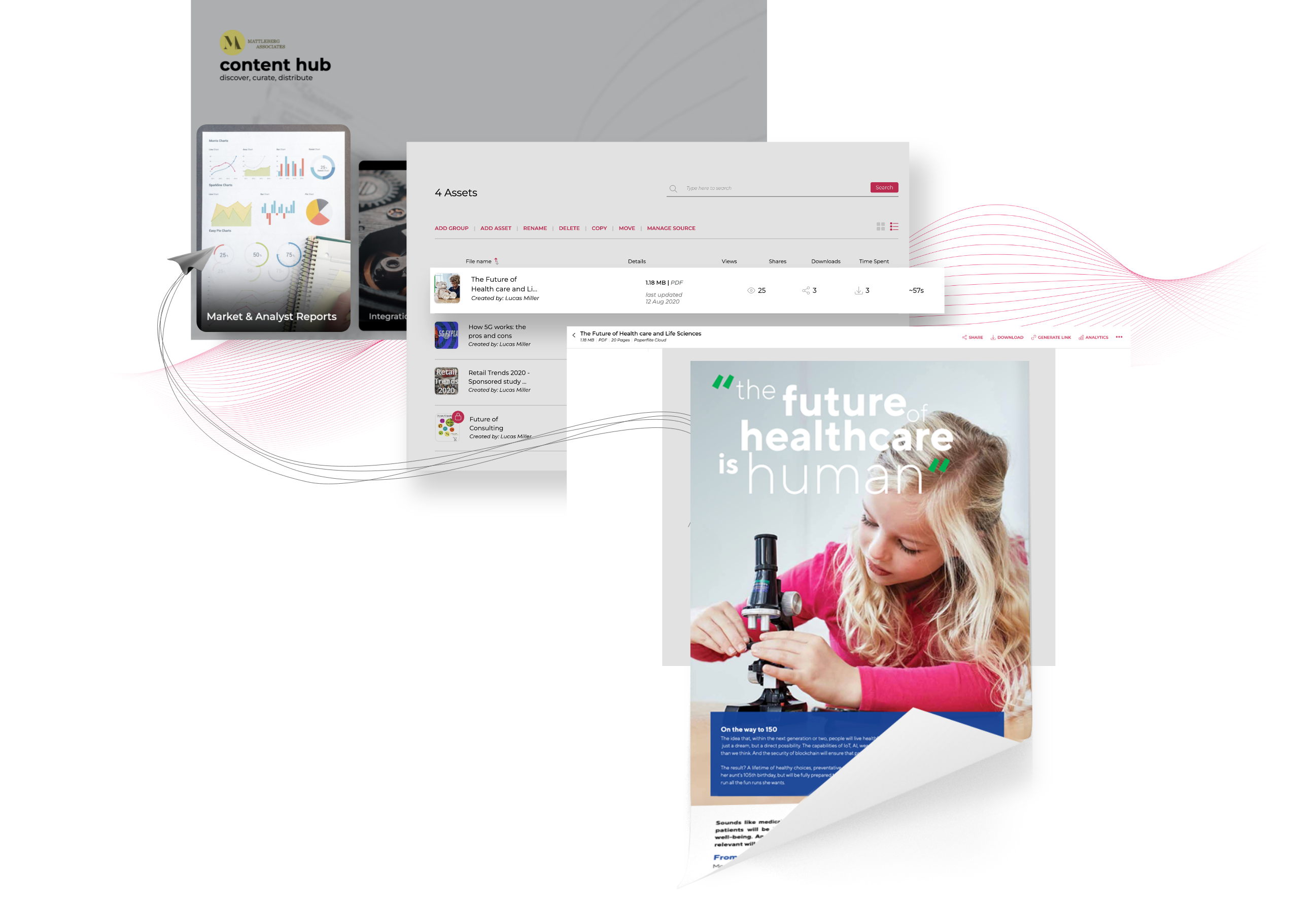 content hub feature of paperflite