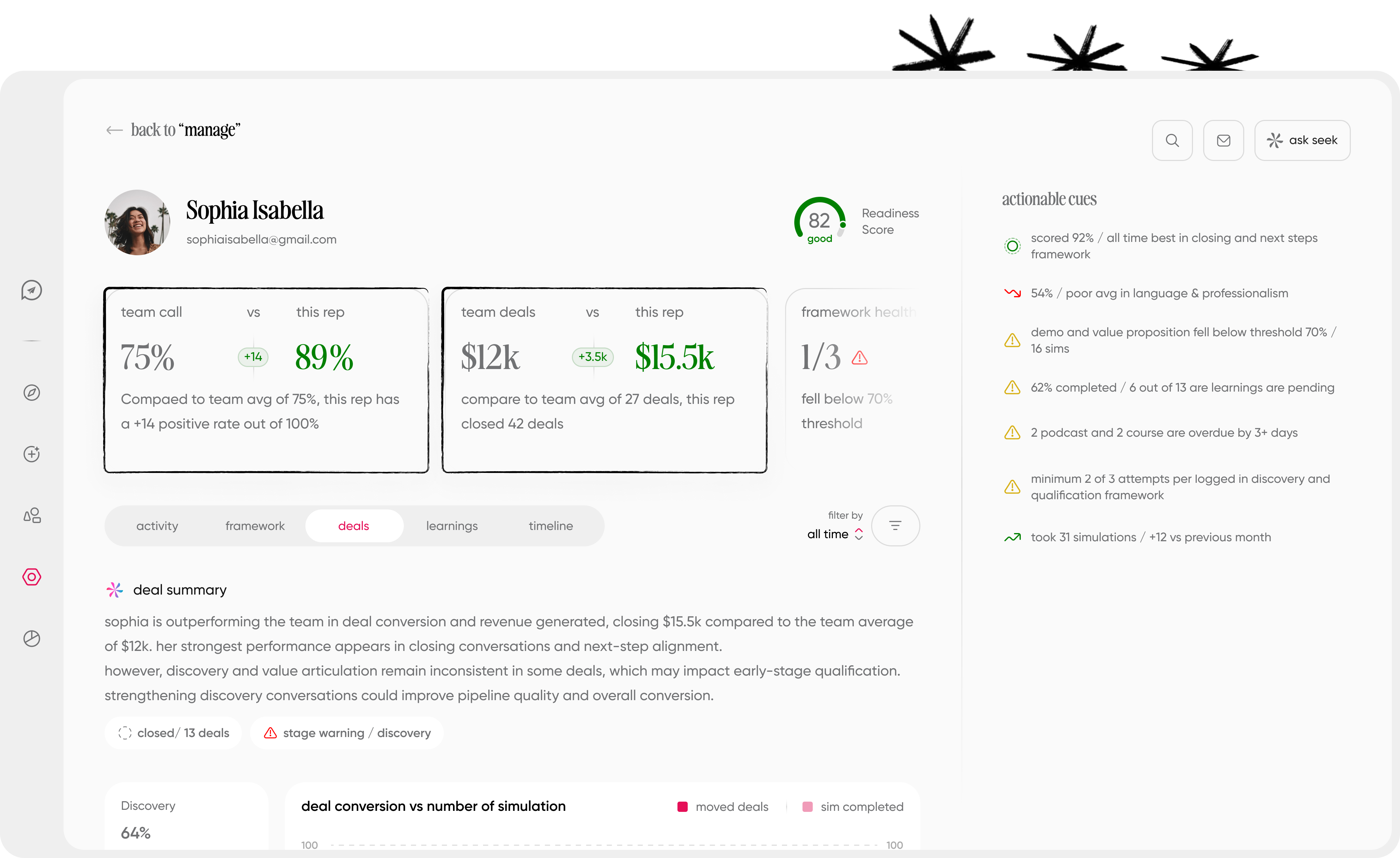 heysales coaching dashboard - rep