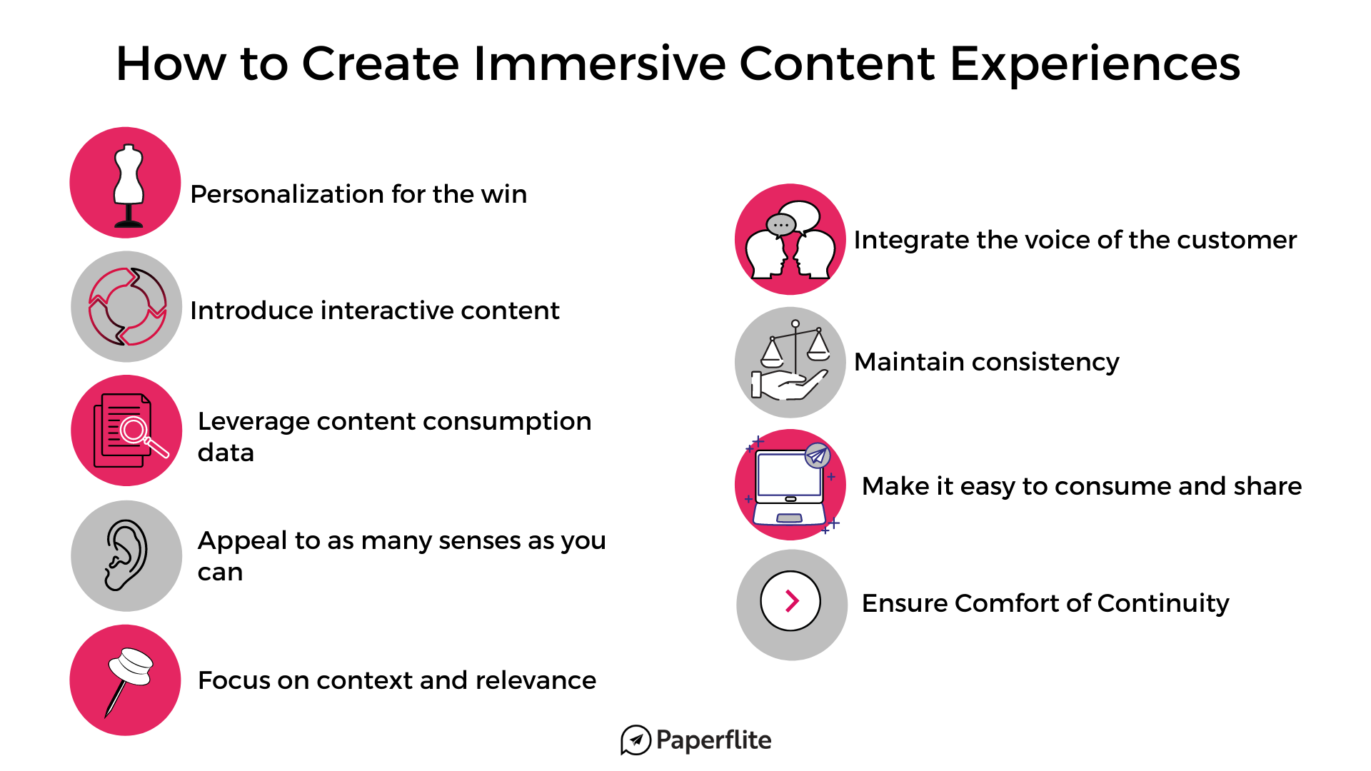 how to create amazing content experiences_paperflite_infographic