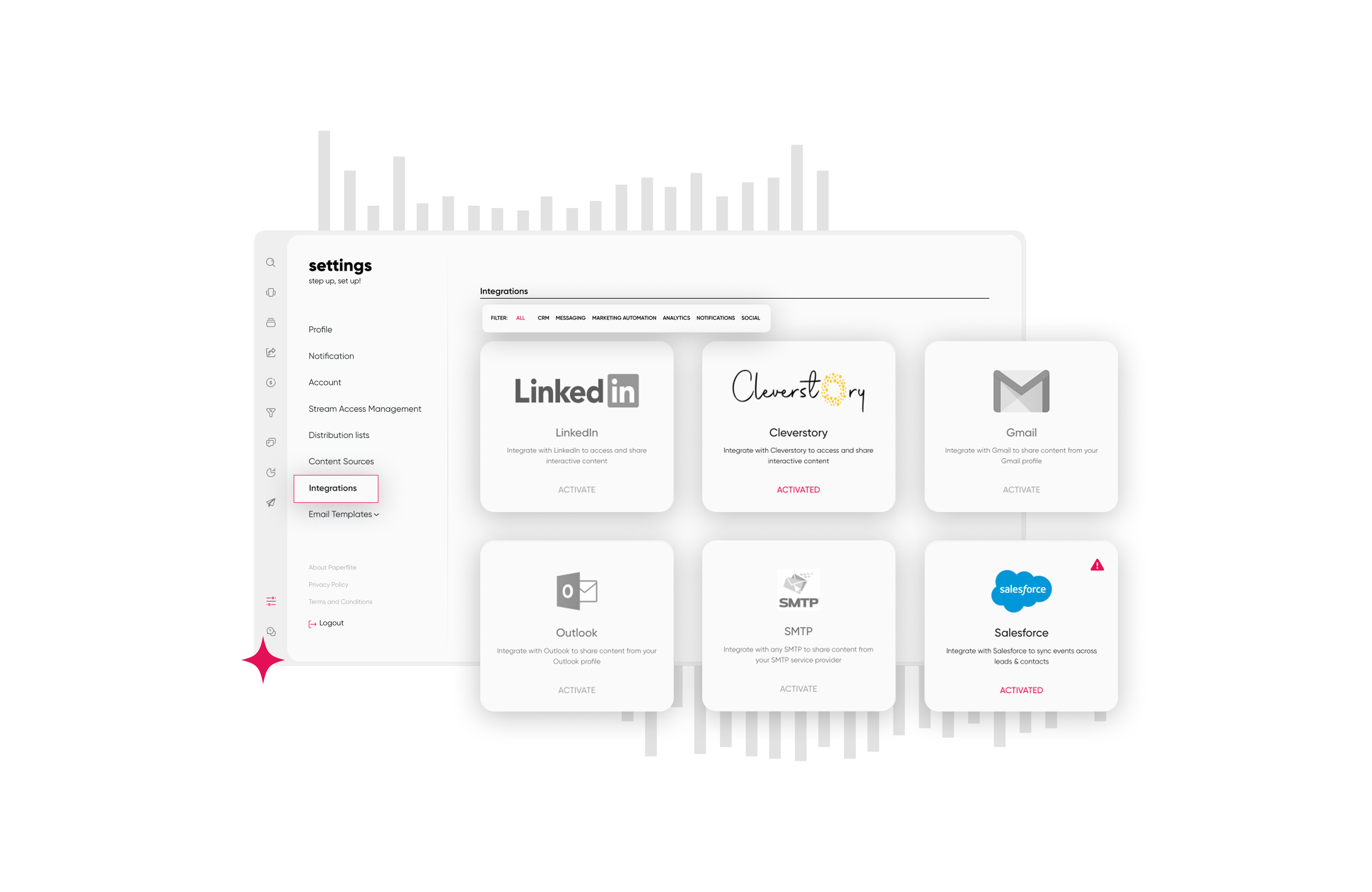 integration capabilities paperflite