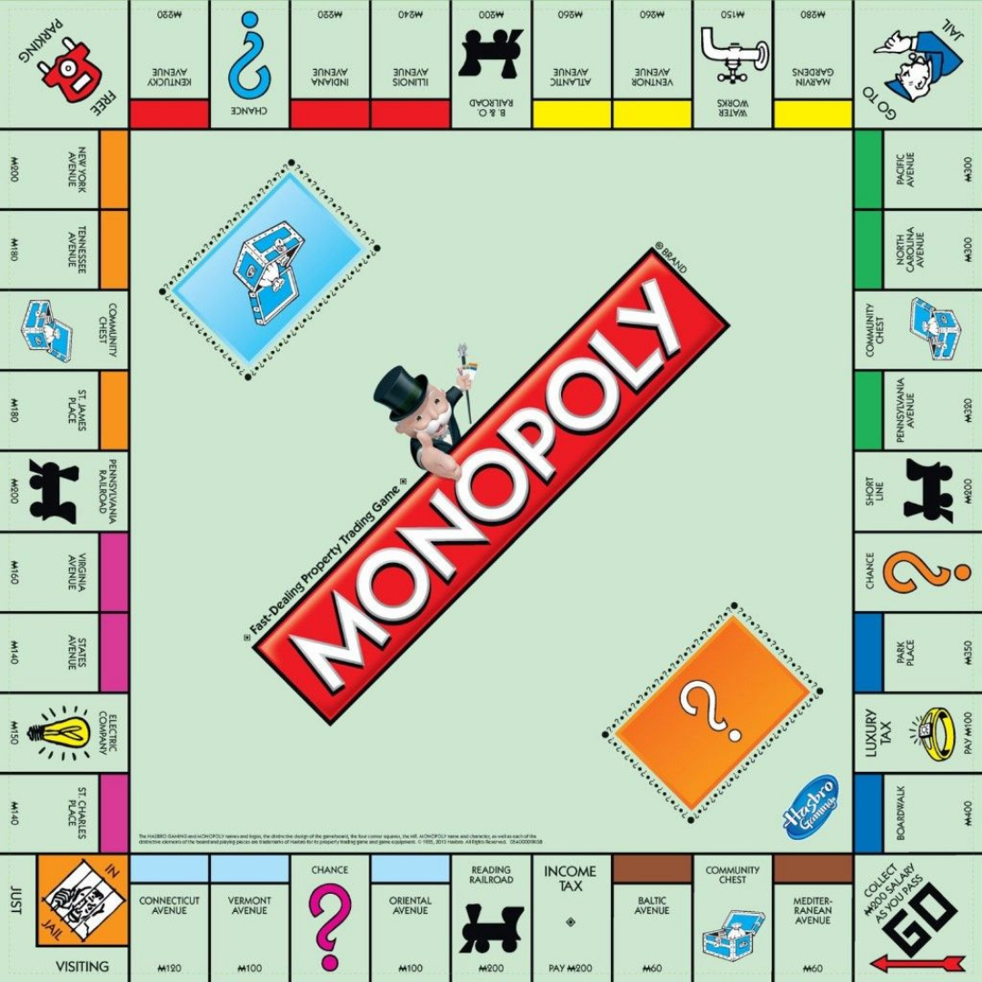 An ode to Monopoly-Paperflite-Monopoly Board