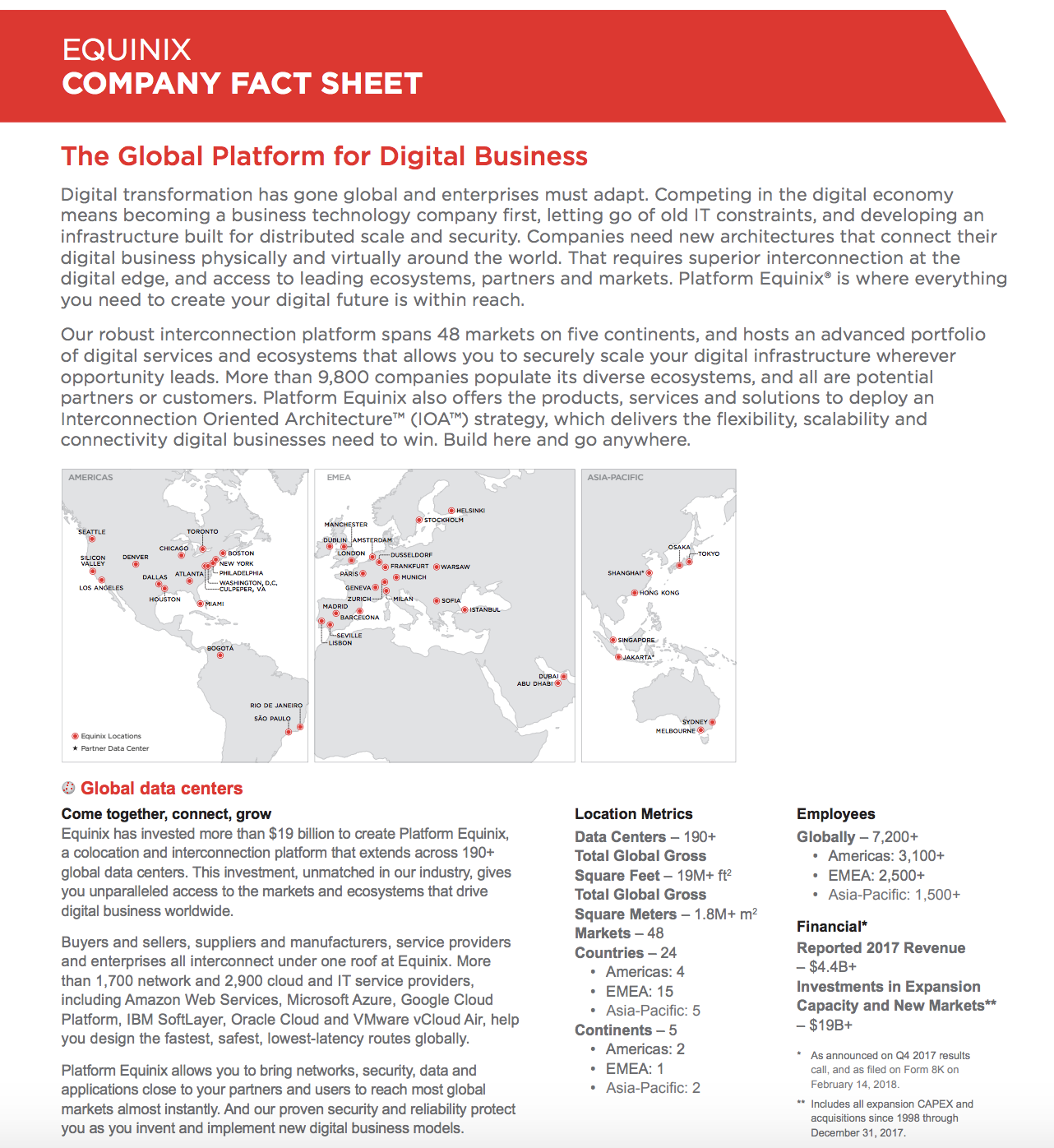 Sales Collateral - Company Factsheet | Paperflite