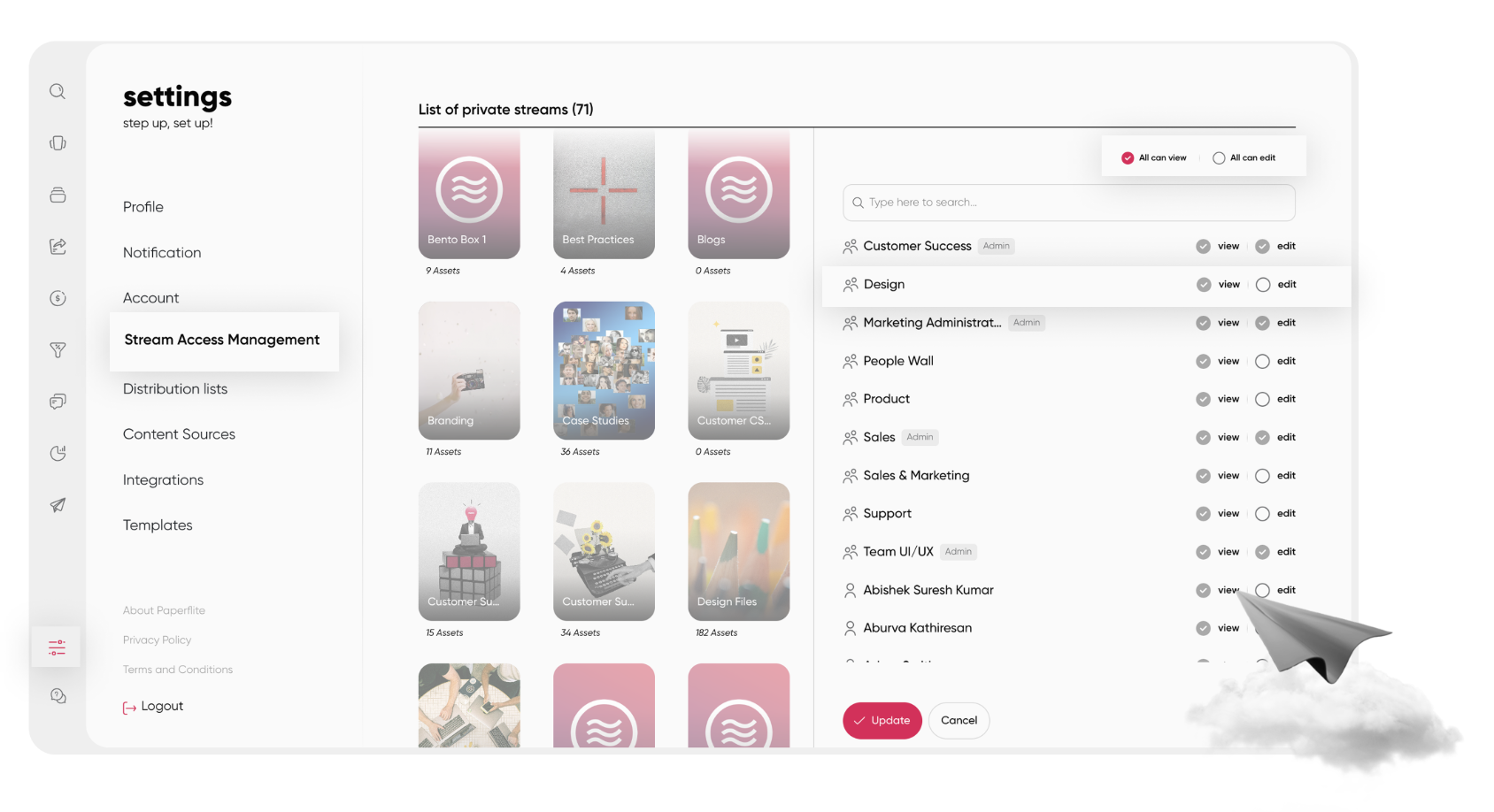 user access and management