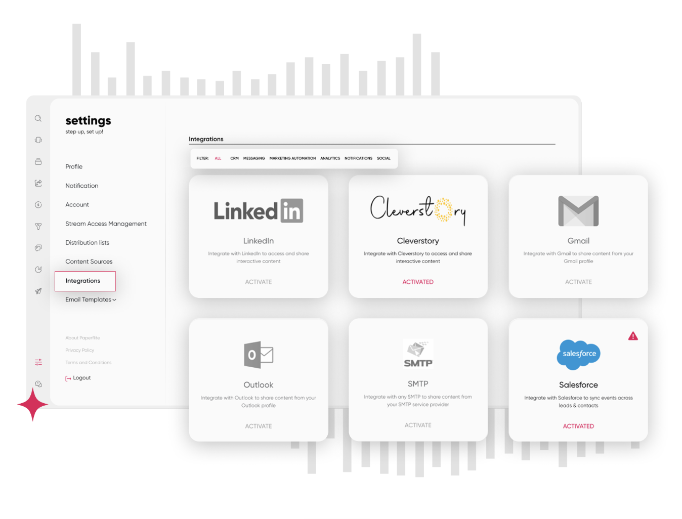 integration with existing tools