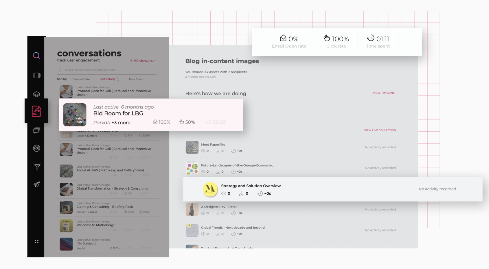 content consumption tracking