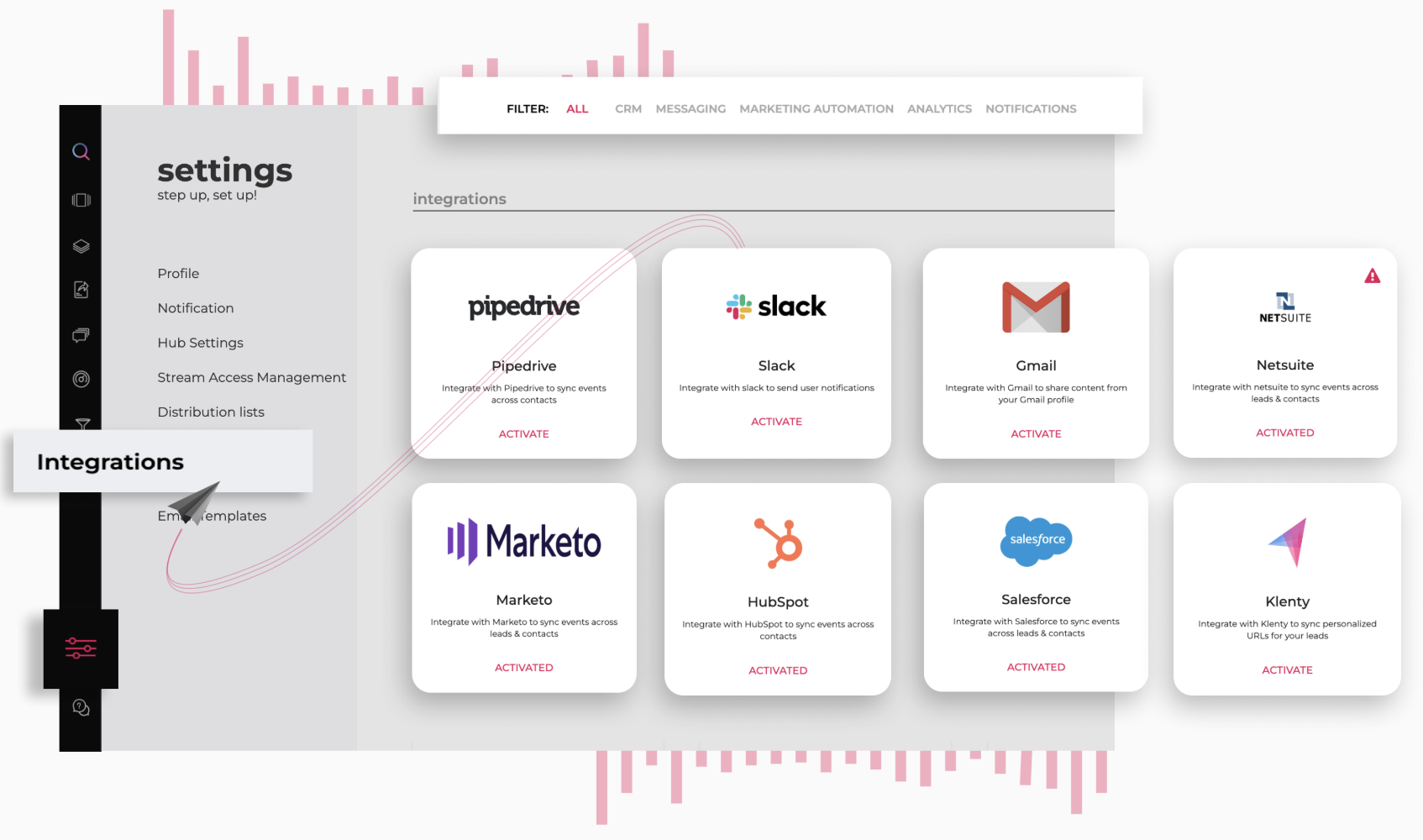 integration capabilities of paperflite