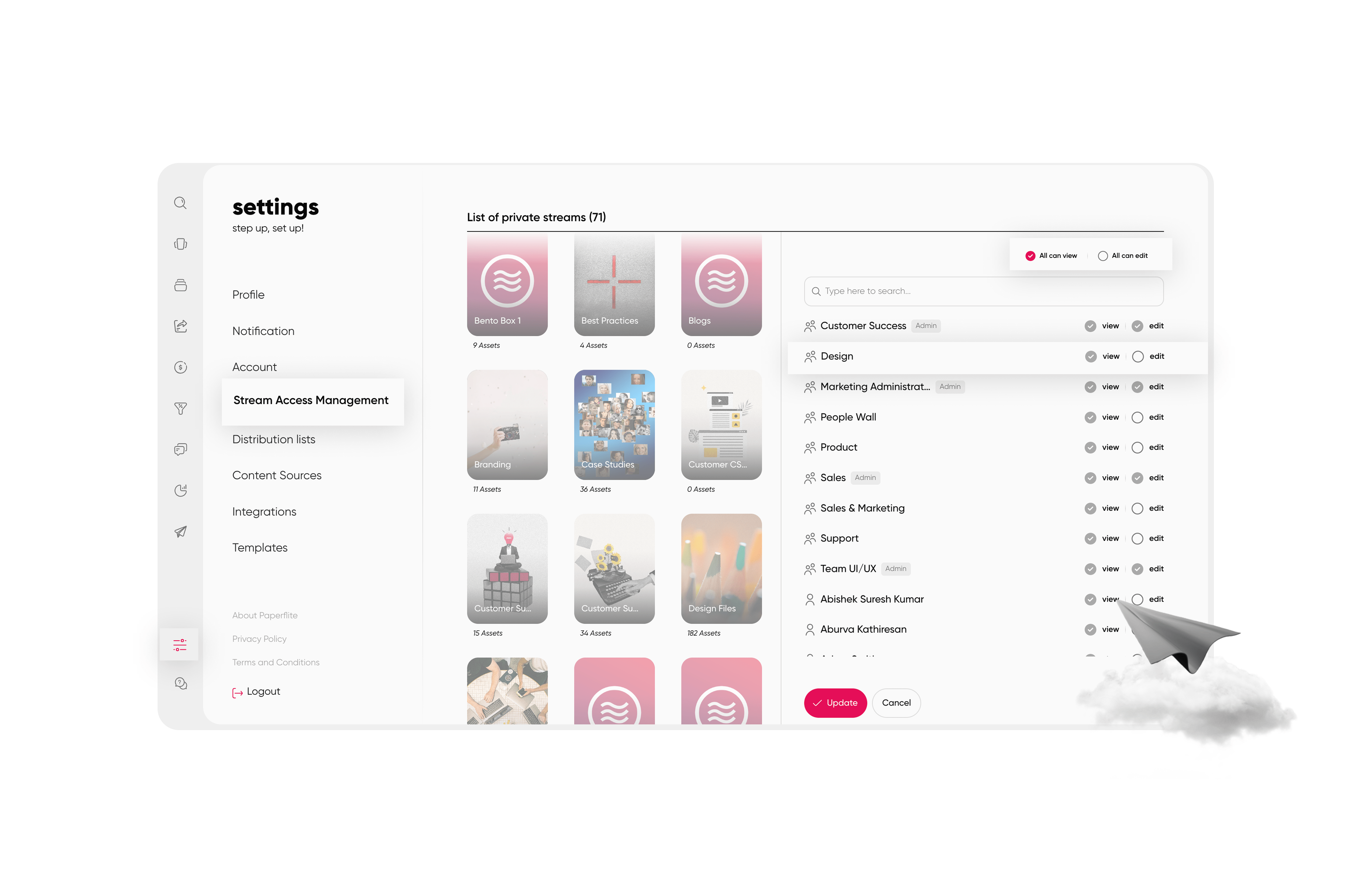 user access management