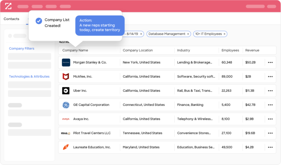 zoominfo sales intelligence tool