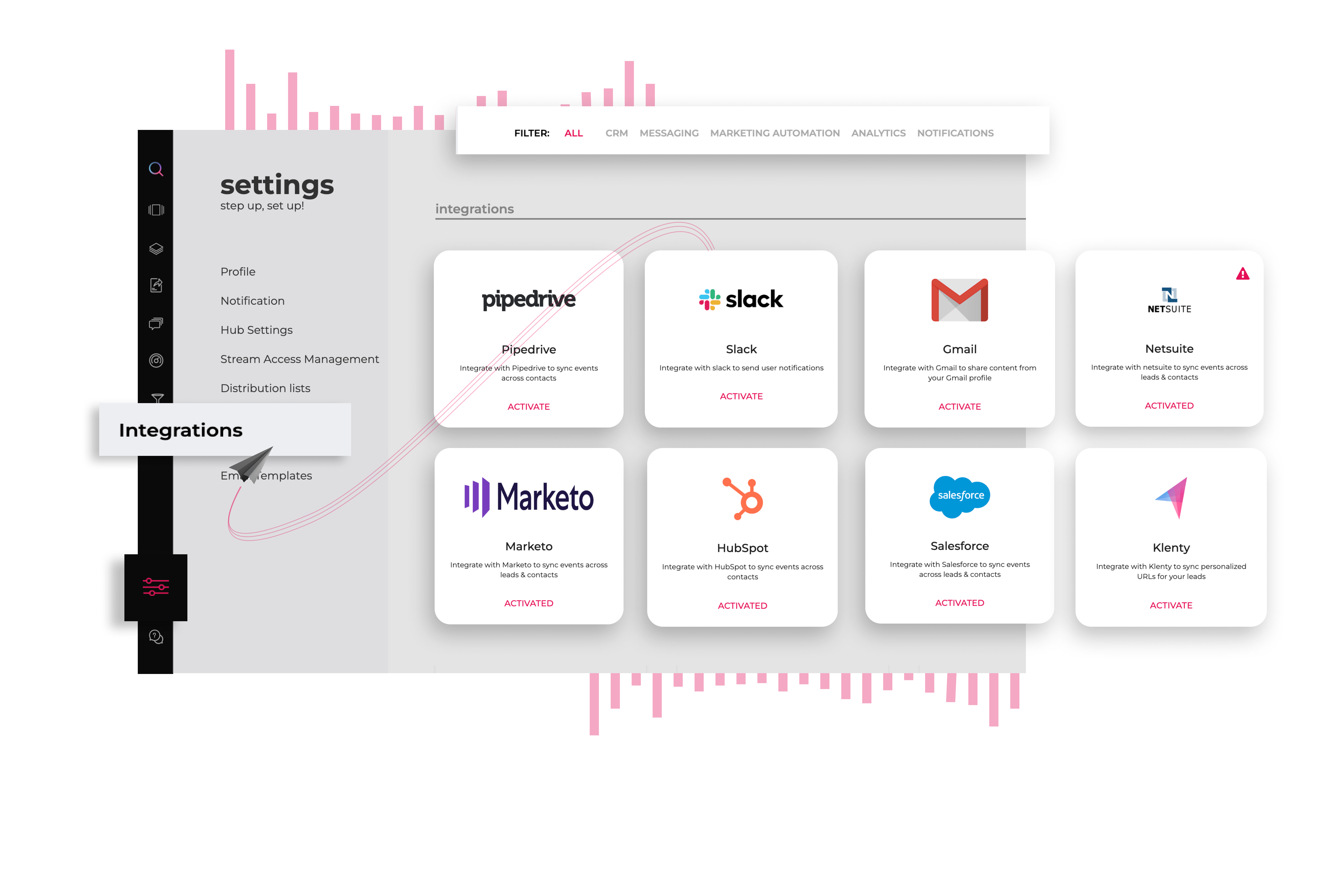 paperflite integration capabilities